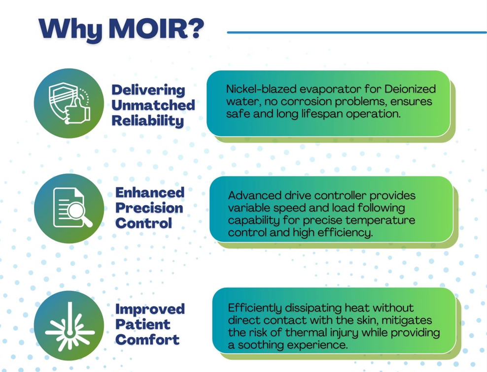 Why MOIR Compact Cooling system