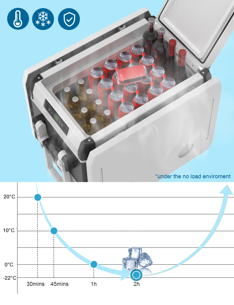 45L portable Fridge Freezer Specs