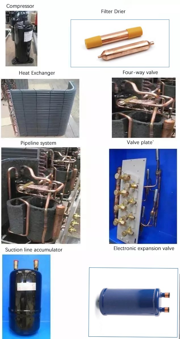Copper Tubing Properly Welding - MOIR COOLING
