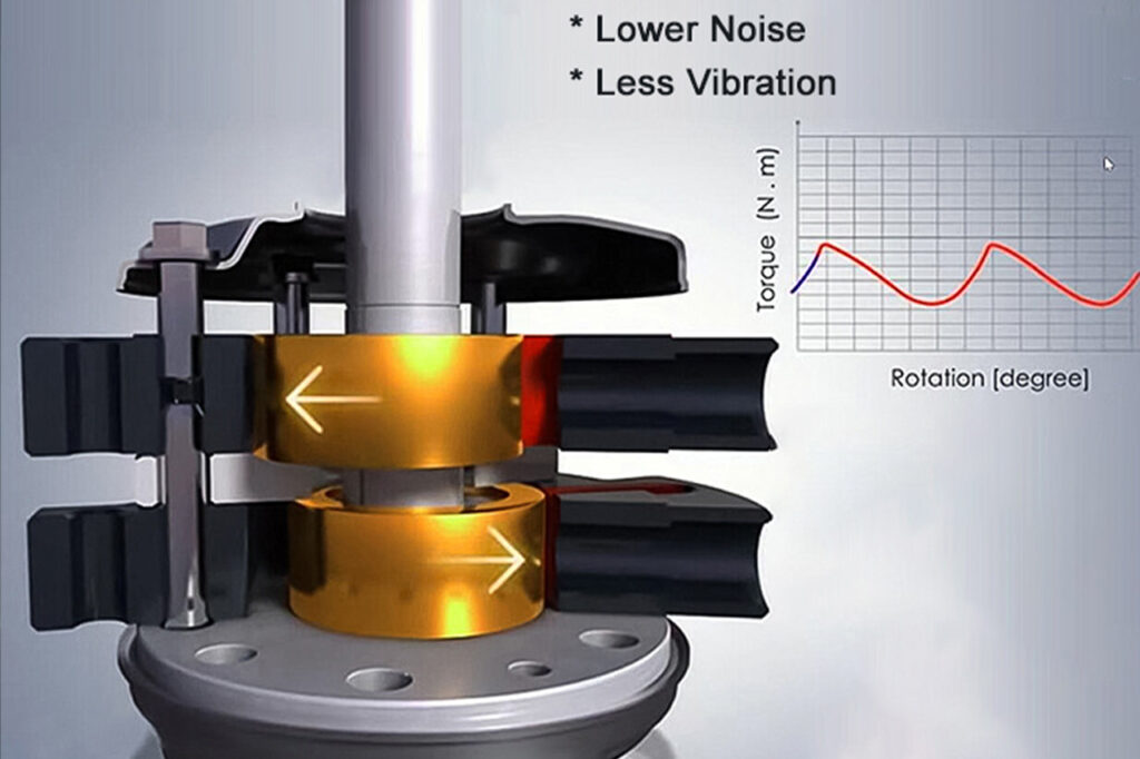 twin-motor compressor