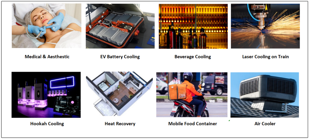 MOIR Offering-Compact Solutions 