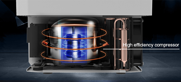 Compressor Rapid Cooling